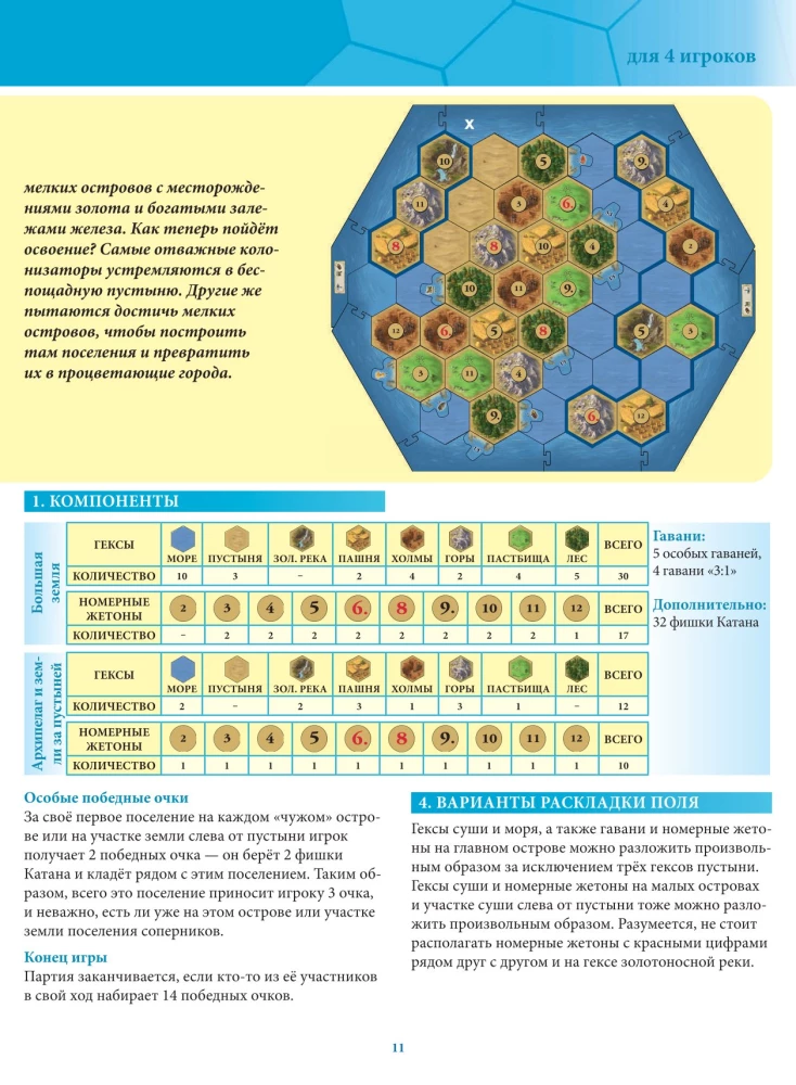 Board Game - Catan: Seafarers (Expansion)